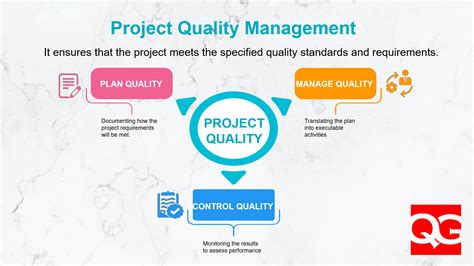 what jobs are project quality management